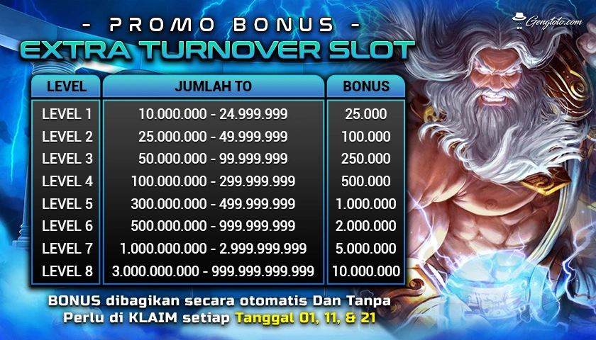 link alternatif slotnation88